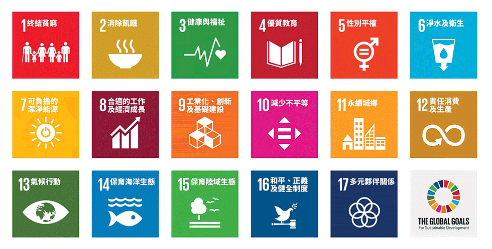 聯合國提出之 17 項 SDGs